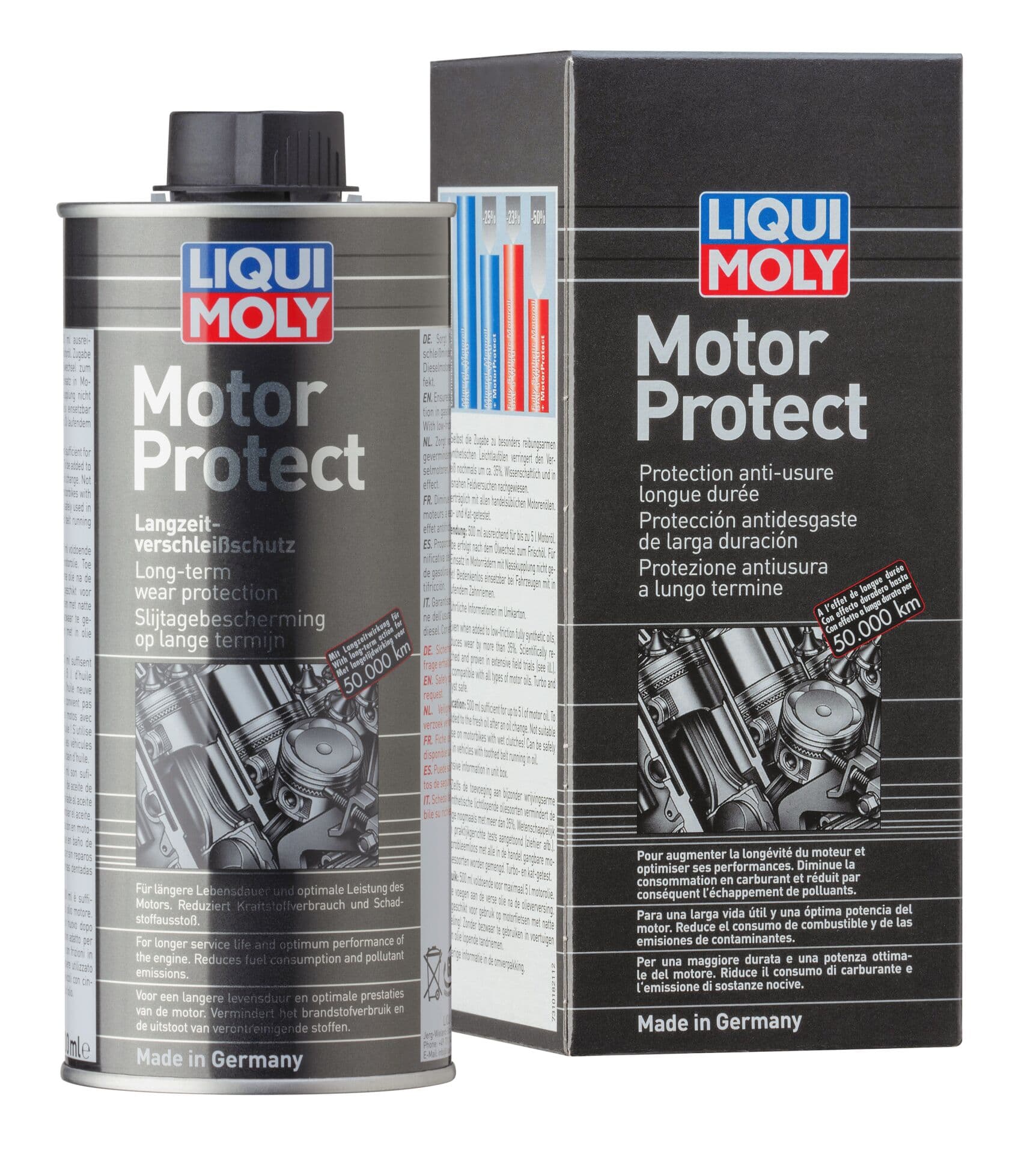Liqui Moly Sentetik Motor Koruma Yağ Katkısı 500 mL | LQM-1018